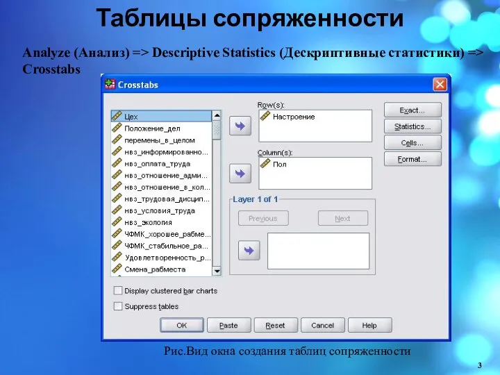 Таблицы сопряженности Рис.Вид окна создания таблиц сопряженности Analyze (Анализ) => Descriptive Statistics (Дескриптивные статистики) => Crosstabs