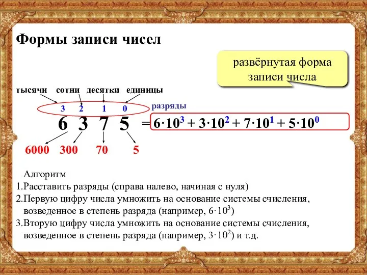 Формы записи чисел 6 3 7 5 3 2 1 0 разряды