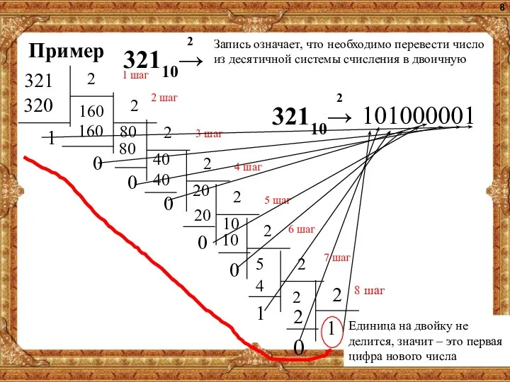 Пример Запись означает, что необходимо перевести число из десятичной системы счисления в