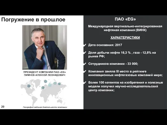 Погружение в прошлое Международная вертикально-интегрированная нефтяная компания (ВИНК) ХАРАКТЕРИСТИКИ Дата основания: 2017