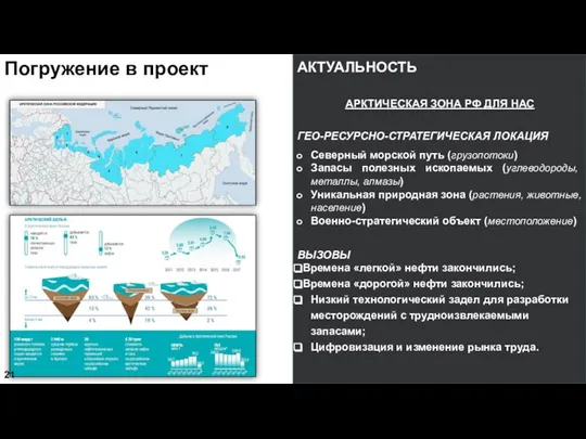 Погружение в проект АРКТИЧЕСКАЯ ЗОНА РФ ДЛЯ НАС ГЕО-РЕСУРСНО-СТРАТЕГИЧЕСКАЯ ЛОКАЦИЯ Северный морской