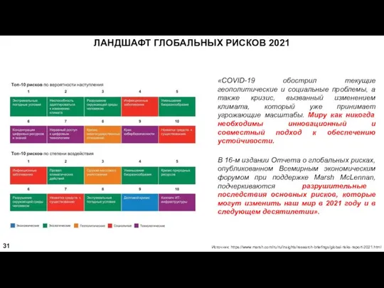 ЛАНДШАФТ ГЛОБАЛЬНЫХ РИСКОВ 2021 «COVID-19 обострил текущие геополитические и социальные проблемы, а