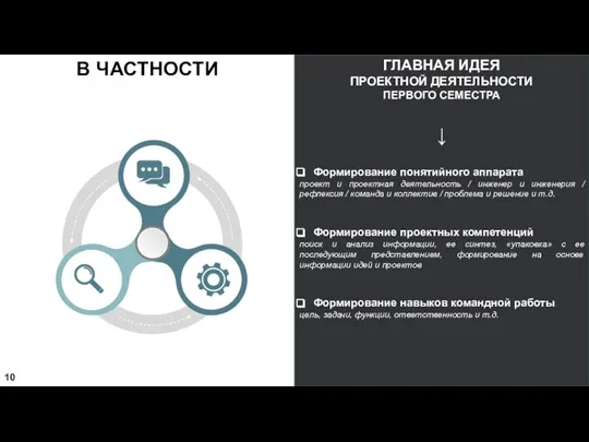 Формирование понятийного аппарата проект и проектная деятельность / инженер и инженерия /