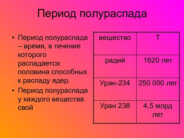 Период полураспада Период полураспада – время, в течение которого распадается половина способных