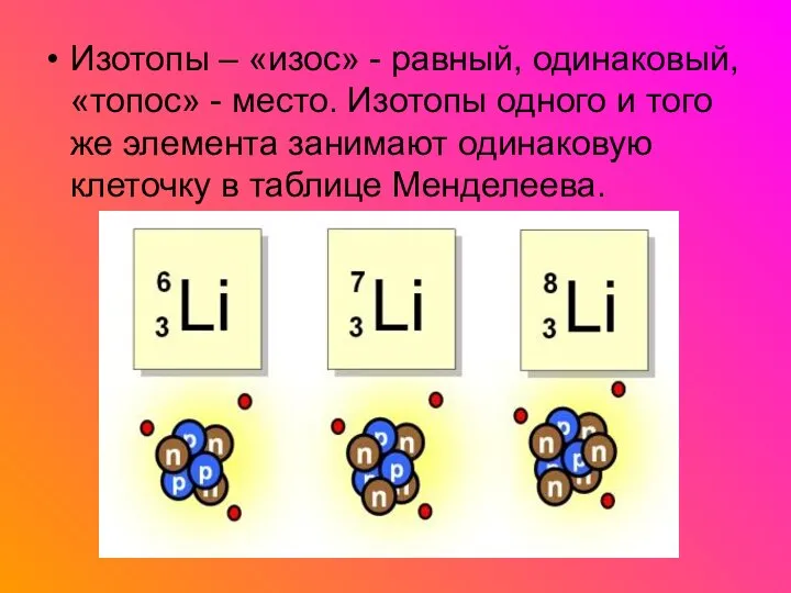 Изотопы – «изос» - равный, одинаковый, «топос» - место. Изотопы одного и