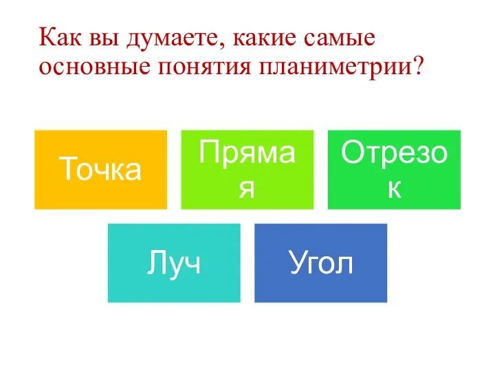 Как вы думаете, какие самые основные понятия планиметрии?