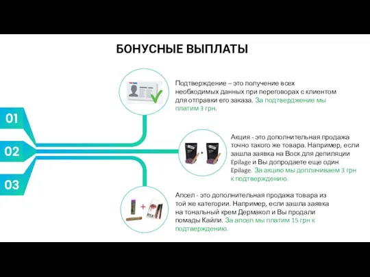 Апсел - это дополнительная продажа товара из той же категории. Например, если