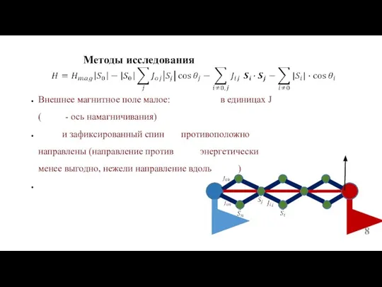 Внешнее магнитное поле малое: в единицах J ( - ось намагничивания) и