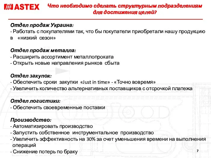 Отдел продаж Украина: - Работать с покупателями так, что бы покупатели приобретали