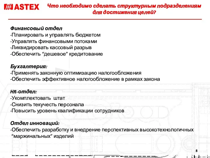 Финансовый отдел -Планировать и управлять бюджетом -Управлять финансовыми потоками -Ликвидировать кассовый разрыв