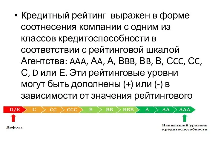 Кредитный рейтинг выражен в форме соотнесения компании с одним из классов кредитоспособности