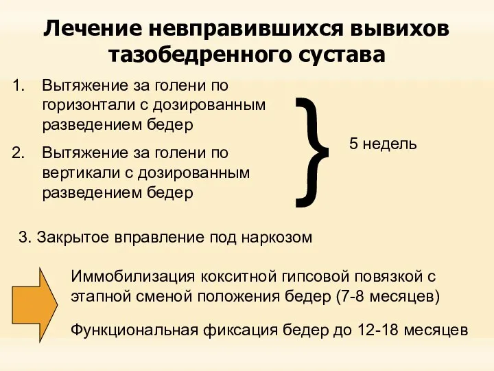 Лечение невправившихся вывихов тазобедренного сустава 3. Закрытое вправление под наркозом Иммобилизация кокситной