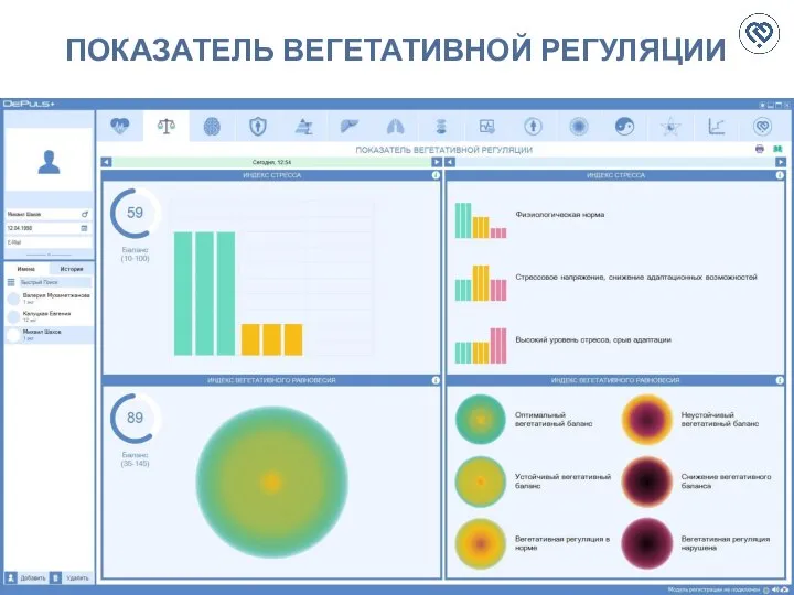 ПОКАЗАТЕЛЬ ВЕГЕТАТИВНОЙ РЕГУЛЯЦИИ