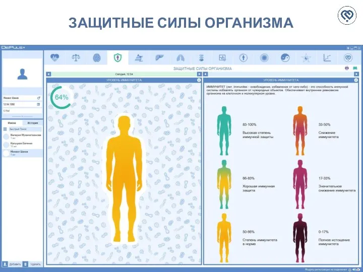 ЗАЩИТНЫЕ СИЛЫ ОРГАНИЗМА