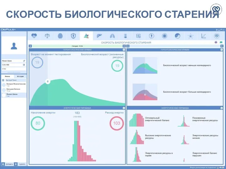 СКОРОСТЬ БИОЛОГИЧЕСКОГО СТАРЕНИЯ