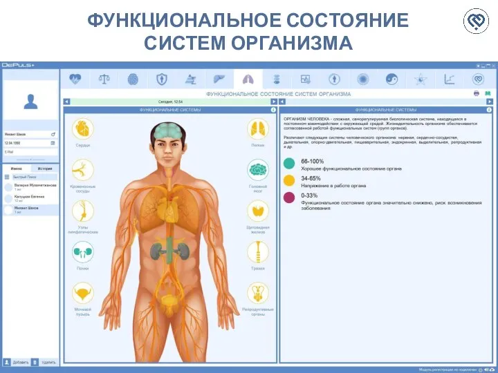 ФУНКЦИОНАЛЬНОЕ СОСТОЯНИЕ СИСТЕМ ОРГАНИЗМА