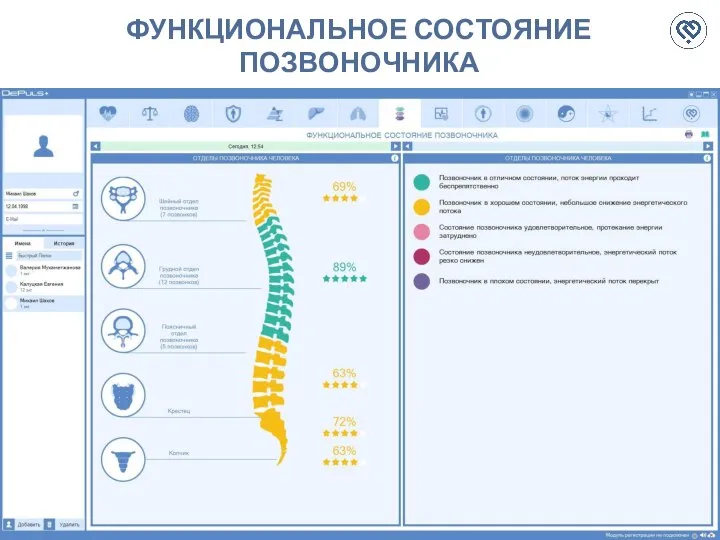 ФУНКЦИОНАЛЬНОЕ СОСТОЯНИЕ ПОЗВОНОЧНИКА