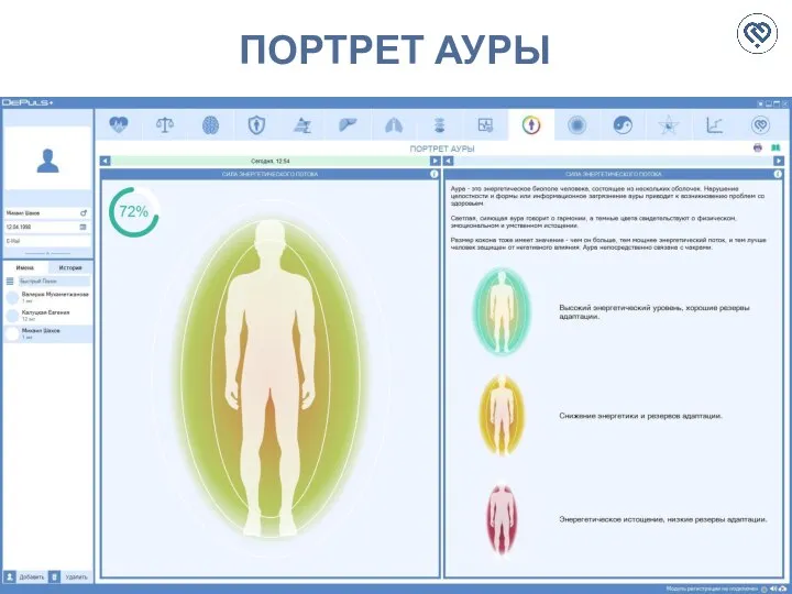 ПОРТРЕТ АУРЫ