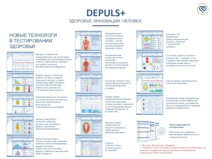 НОВЫЕ ТЕХНОЛОГИ В ТЕСТИРОВАНИИ ЗДОРОВЬЯ * Тестируй. Рассказывай. Продавай. ** Результаты теста