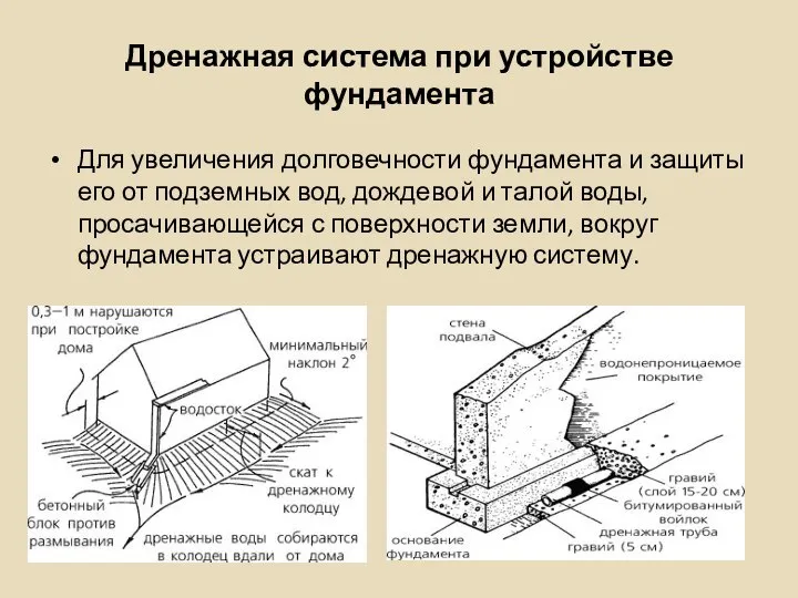 Дренажная система при устройстве фундамента Для увеличения долговечности фундамента и защиты его