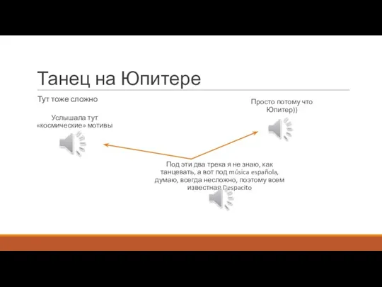 Танец на Юпитере Тут тоже сложно Услышала тут «космические» мотивы Просто потому