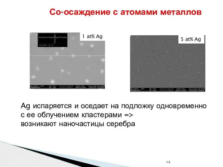 Со-осаждение с атомами металлов Ag испаряется и оседает на подложку одновременно с