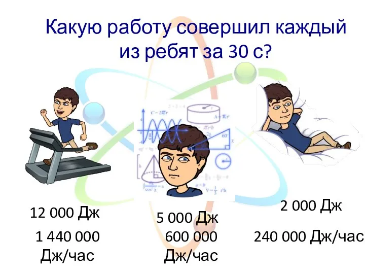 12 000 Дж 5 000 Дж 2 000 Дж Какую работу совершил