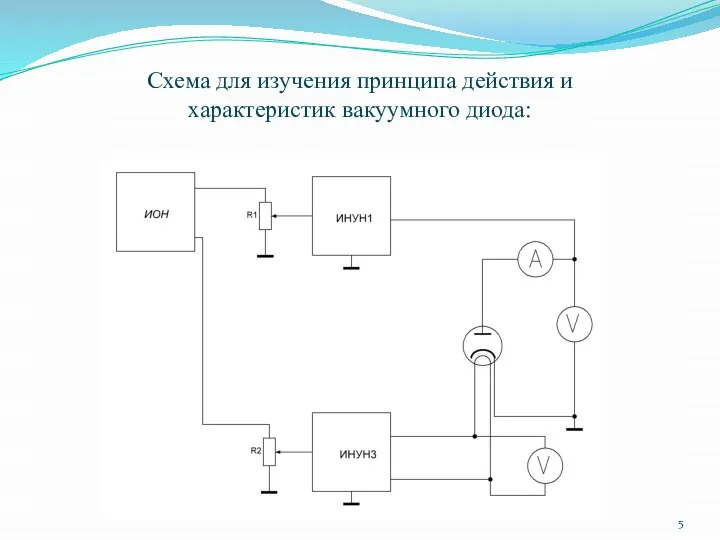 Схема для изучения принципа действия и характеристик вакуумного диода: