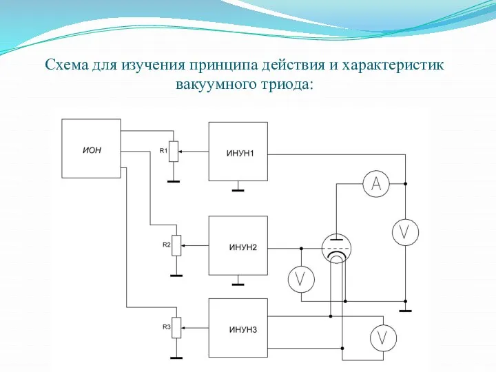 Схема для изучения принципа действия и характеристик вакуумного триода: