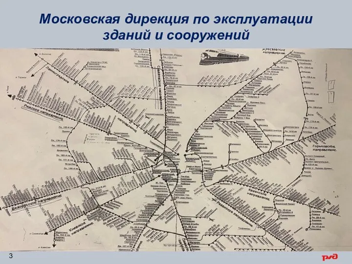Московская дирекция по эксплуатации зданий и сооружений