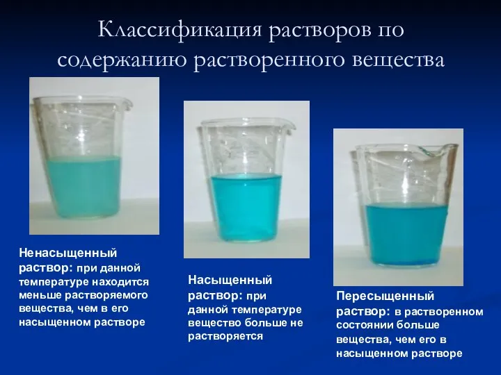 Классификация растворов по содержанию растворенного вещества Ненасыщенный раствор: при данной температуре находится