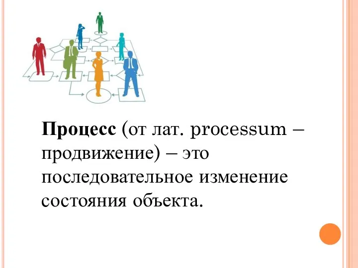 Процесс (от лат. processum – продвижение) – это последовательное изменение состояния объекта.