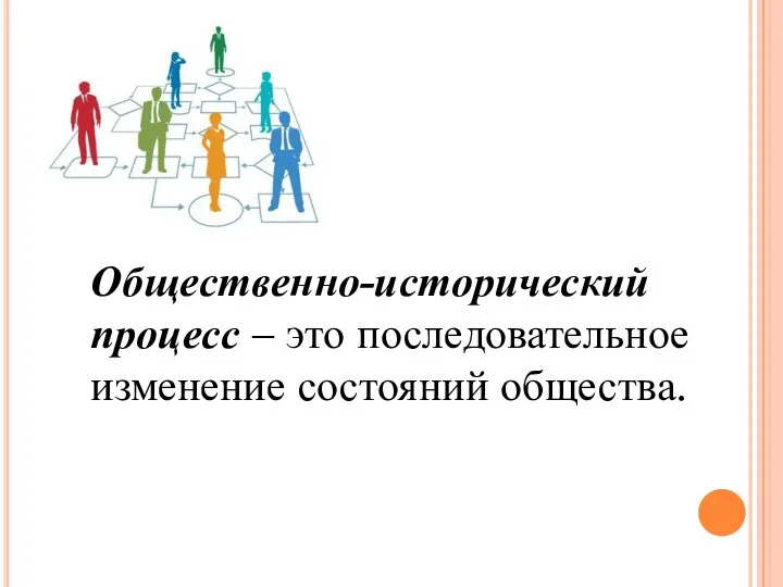 Общественно-исторический процесс – это последовательное изменение состояний общества.