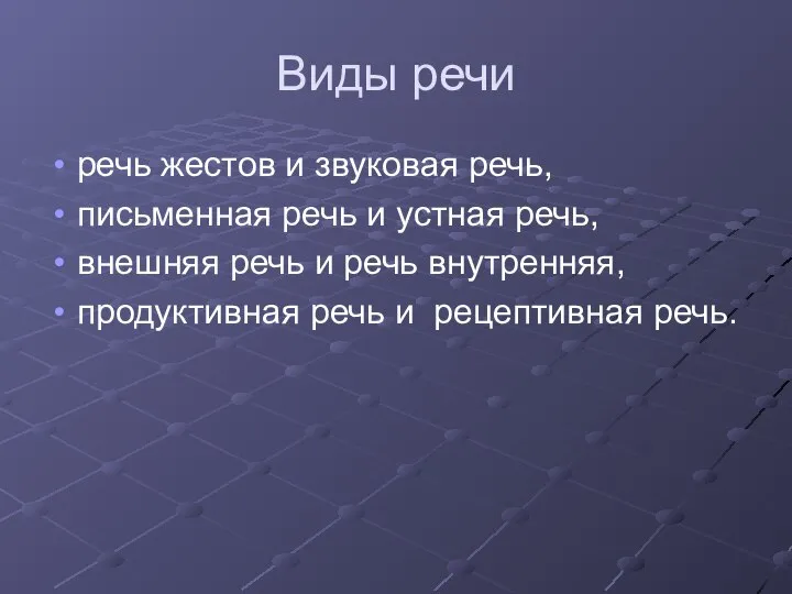 Виды речи речь жестов и звуковая речь, письменная речь и устная речь,