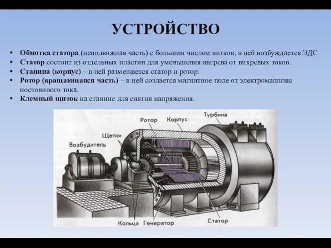 УСТРОЙСТВО Обмотка статора (неподвижная часть) с большим числом витков, в ней возбуждается