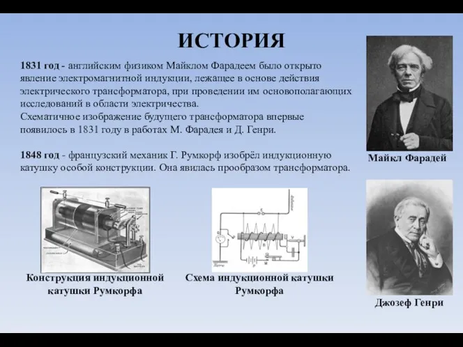 ИСТОРИЯ 1831 год - английским физиком Майклом Фарадеем было открыто явление электромагнитной