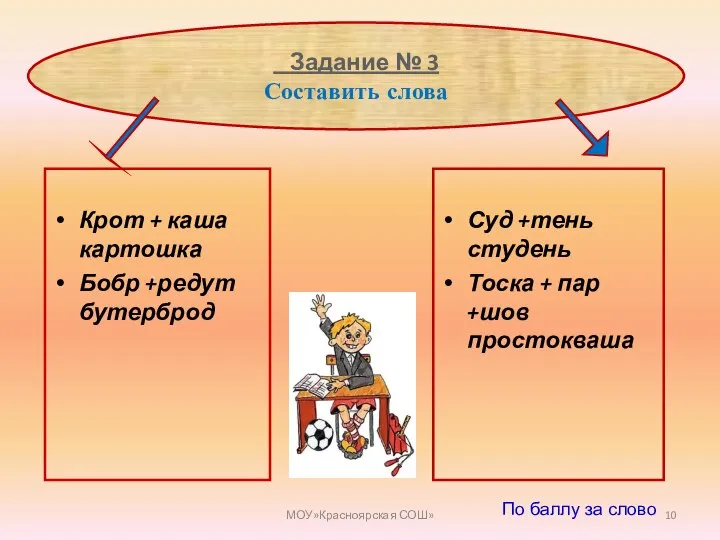 Задание № 3 Составить слова Крот + каша картошка Бобр +редут бутерброд