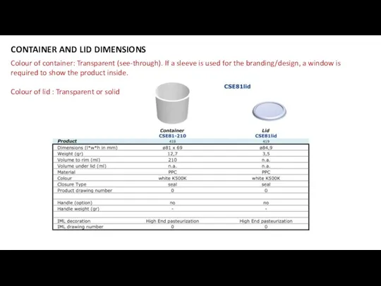 CONTAINER AND LID DIMENSIONS Colour of container: Transparent (see-through). If a sleeve