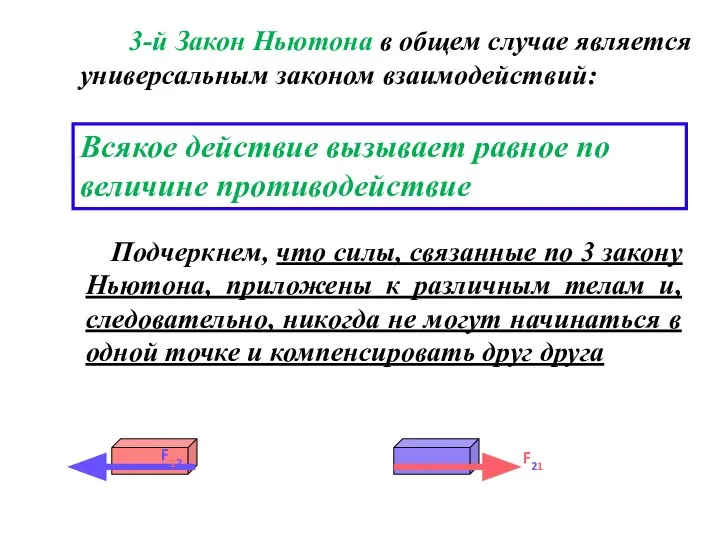 Всякое действие вызывает равное по величине противодействие 3-й Закон Ньютона в общем