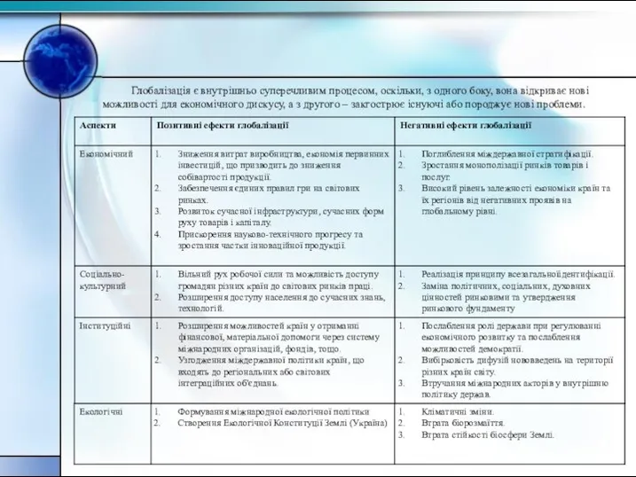 Глобалізація є внутрішньо суперечливим процесом, оскільки, з одного боку, вона відкриває нові