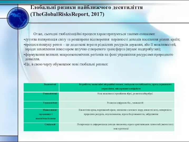 Глобальні ризики найближчого десятиліття (TheGlobalRisksReport, 2017) Отже, cьогодні глобалізаційні процеси характеризуються такими