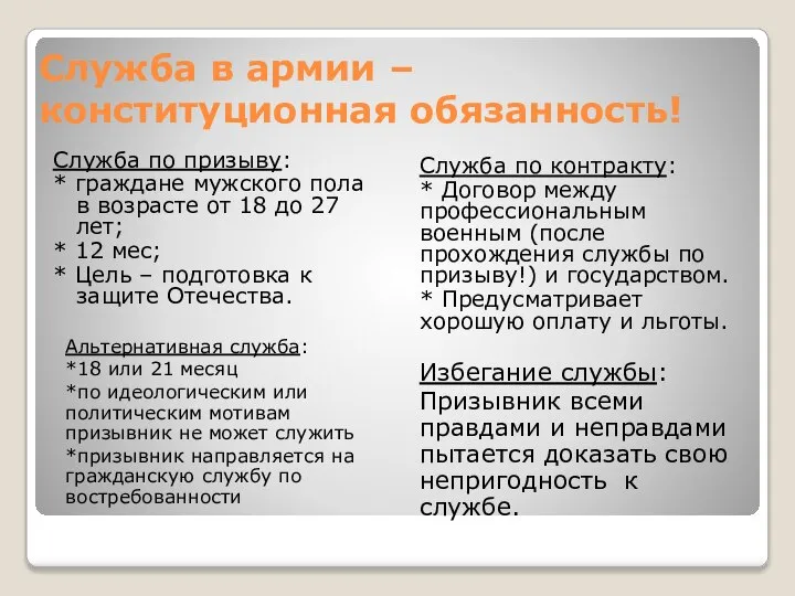 Служба в армии – конституционная обязанность! Служба по призыву: * граждане мужского