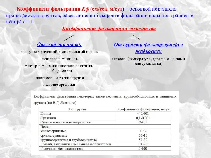 Коэффициент фильтрации Kф (см/сек, м/сут) – основной показатель проницаемости грунтов, равен линейной