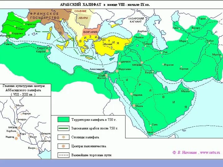 Древняя Аравия (природа, образ жизни и занятия населения).