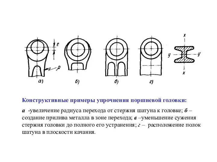 Конструктивные примеры упрочнения поршневой головки: а -увеличение радиуса перехода от стержня шатуна