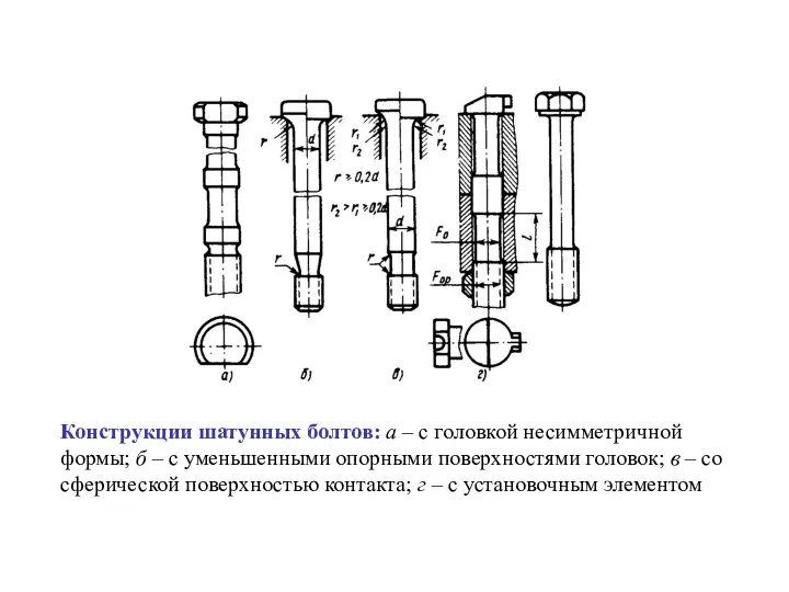 Конструкции шатунных болтов: а – с головкой несимметричной формы; б – с