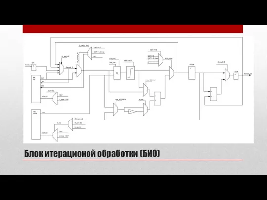 Блок итерационой обработки (БИО)