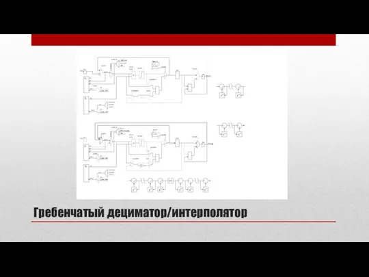 Гребенчатый дециматор/интерполятор