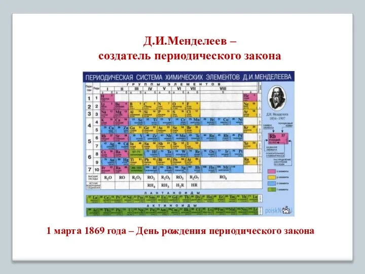 Д.И.Менделеев – создатель периодического закона 1 марта 1869 года – День рождения периодического закона