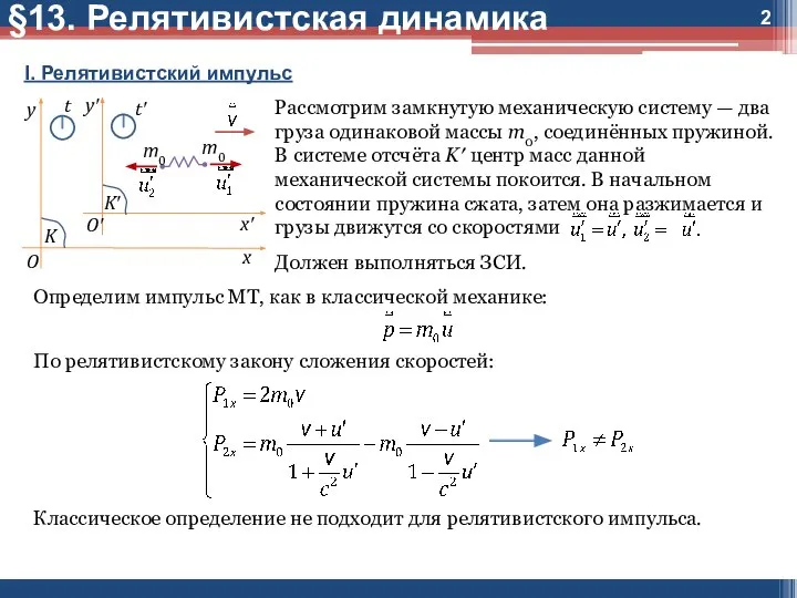 I. Релятивистский импульс Рассмотрим замкнутую механическую систему — два груза одинаковой массы